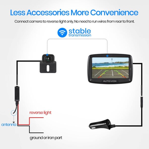 AUTO-VOX CS-2 Wireless Backup Camera Kit - 图片 6